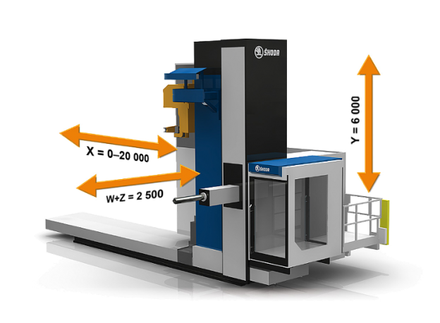 Horizontal milling and boring machine